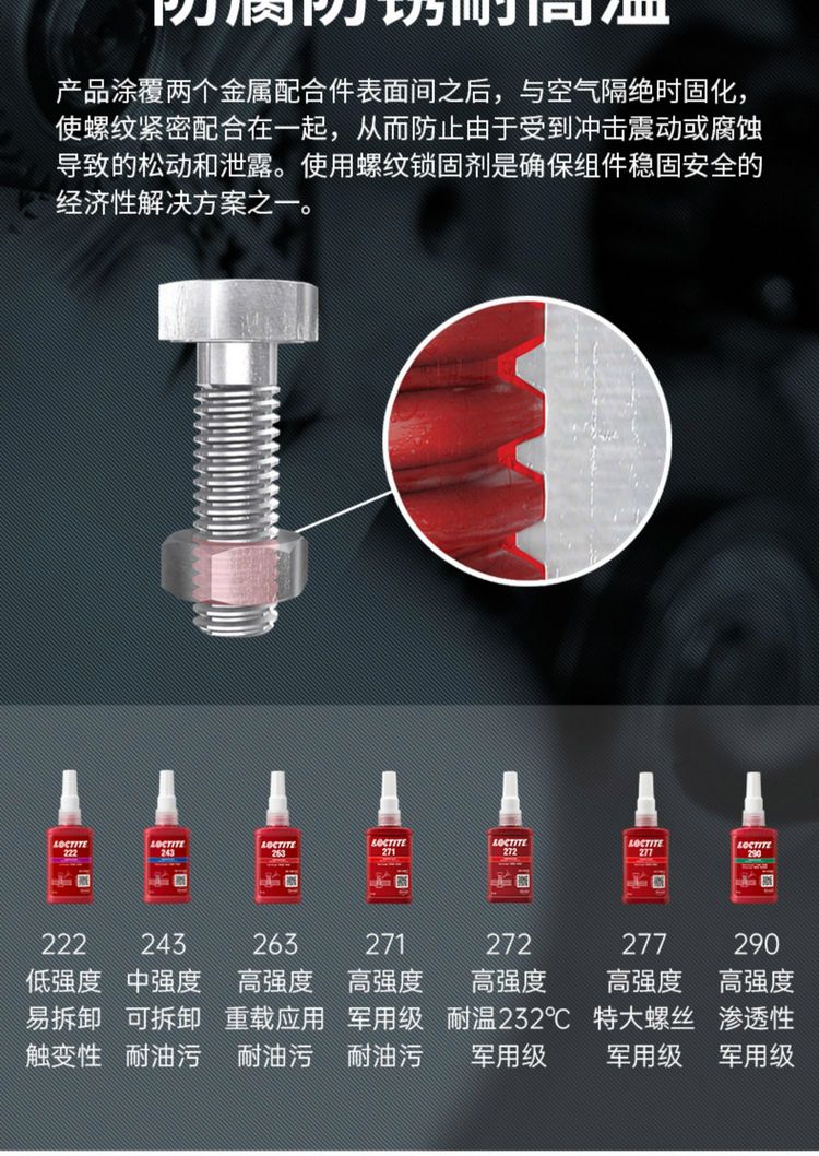 关于螺纹胶的介绍