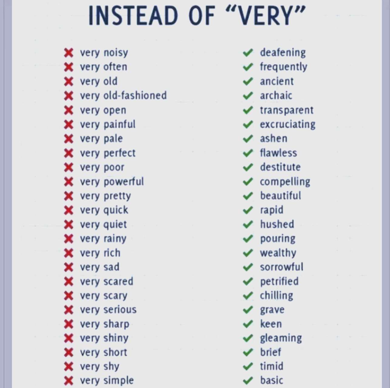 very英语如何读